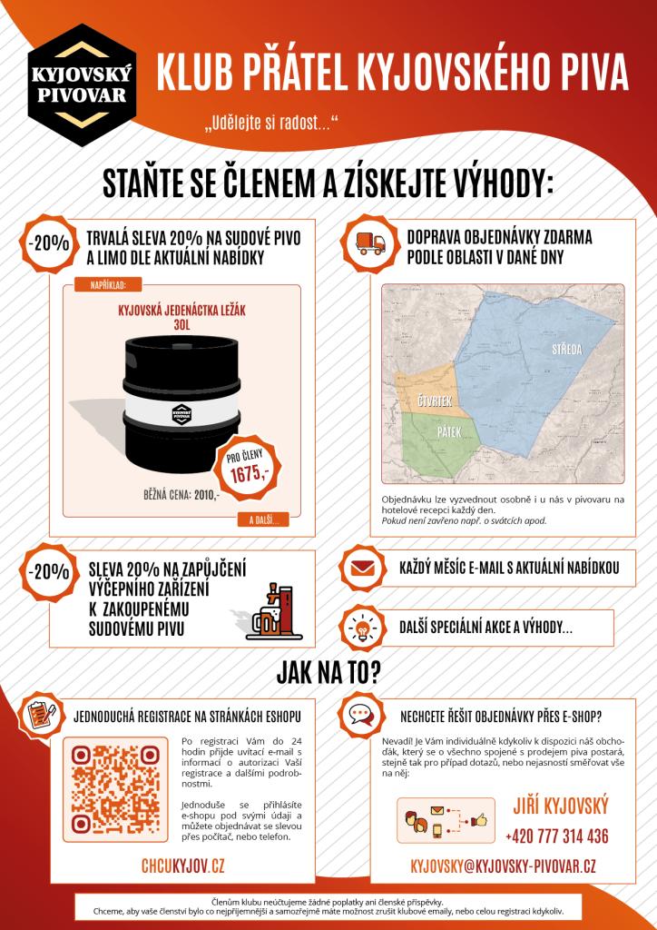 Kyjovské pivo
