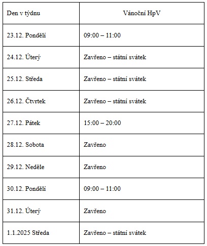 Upravená otevírací doba provozovny: