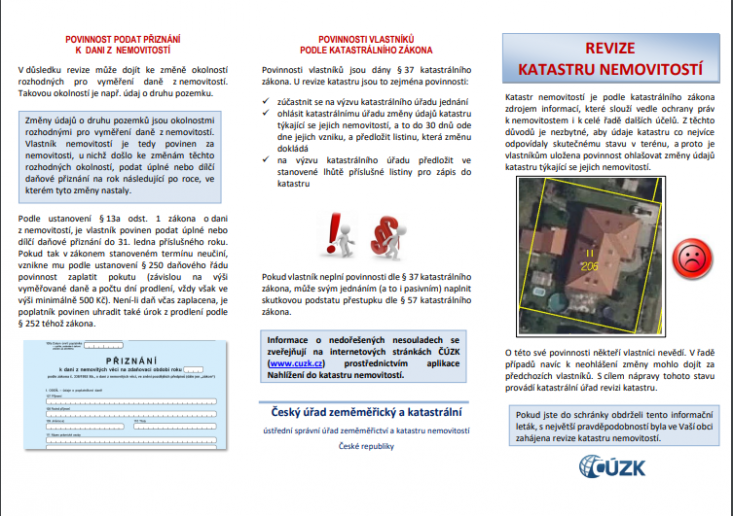 Revize katastru nemovitostí