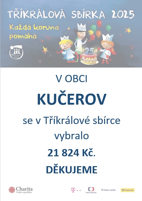 Tříkrálová sbírka 2025