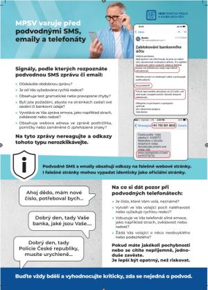 Podvodné SMS, emaily a telefonáty