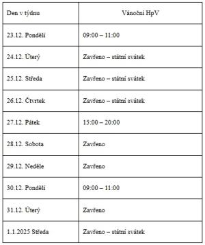  Upravená otevírací doba provozovny: